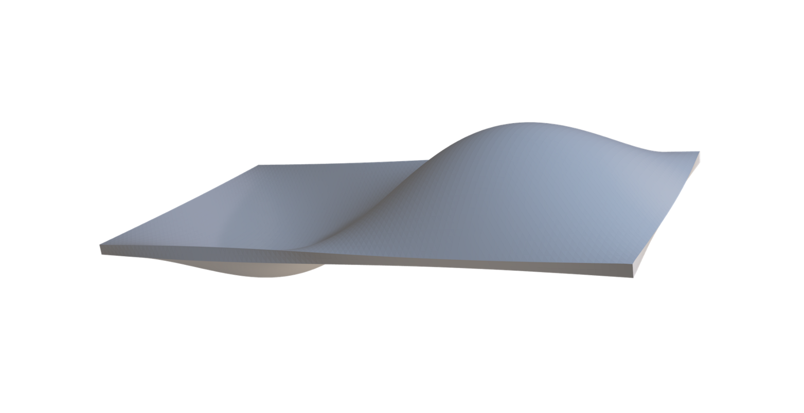 P1_Plate, Simple-Simple