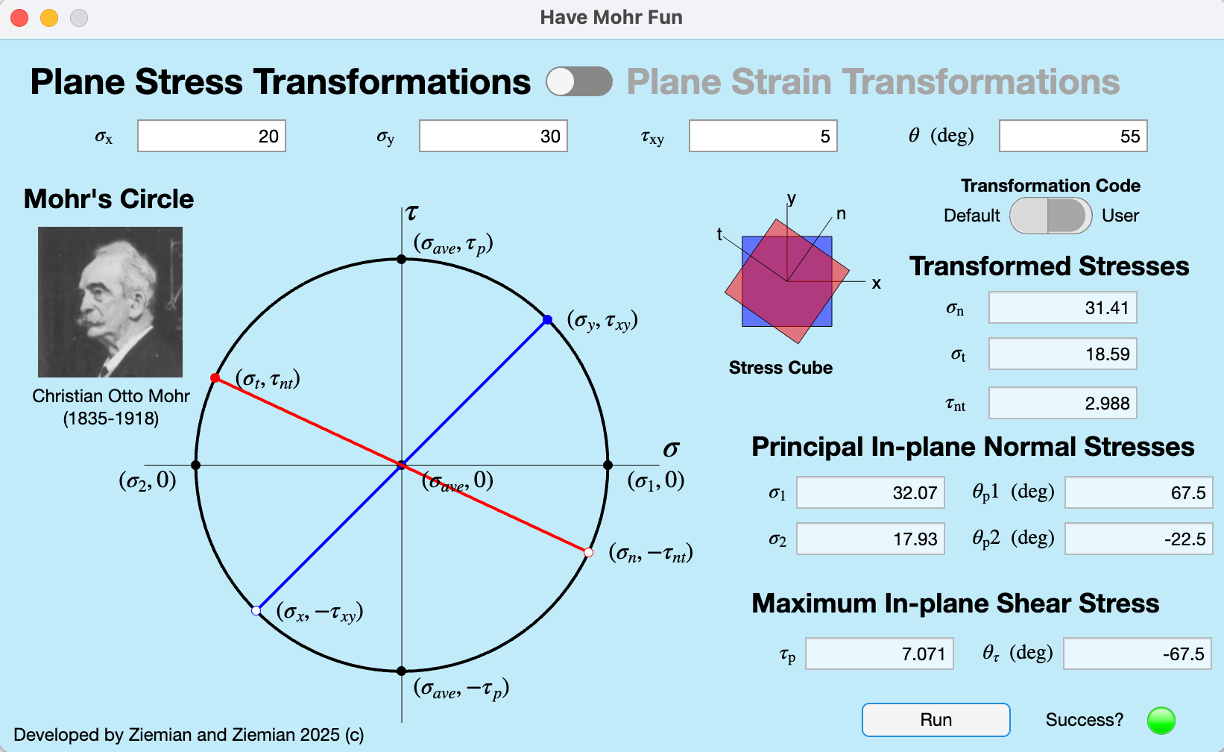 Have Mohr Fun – Stress Analysis